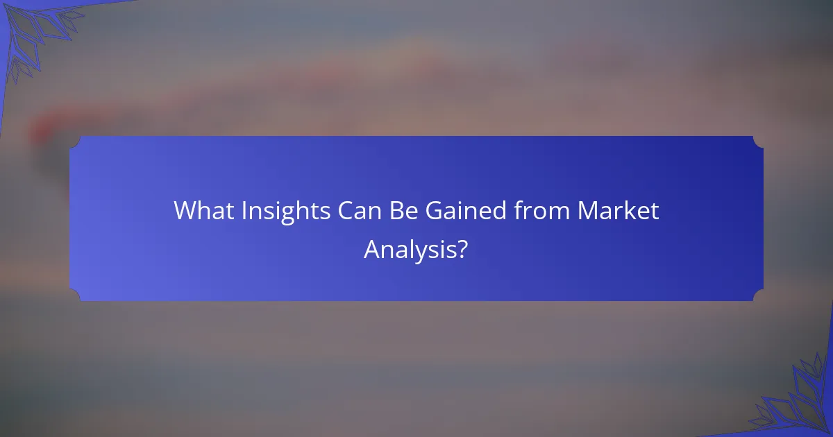 What Insights Can Be Gained from Market Analysis?